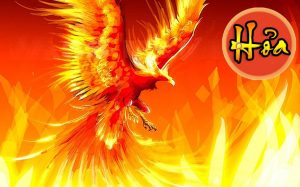 màu sắc hợp mệnh hỏa, mạng hỏa đeo đá màu gì, mệnh hỏa hợp với đá màu gì